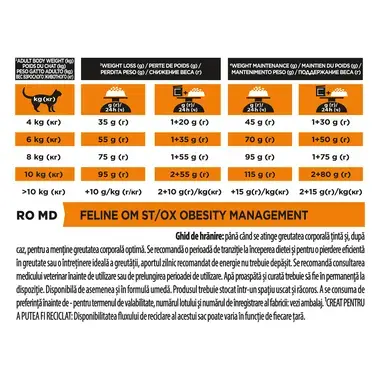 PURINA PRO PLAN VETERINARY DIETS OM St/Ox Obesity Management hrana uscata pisici